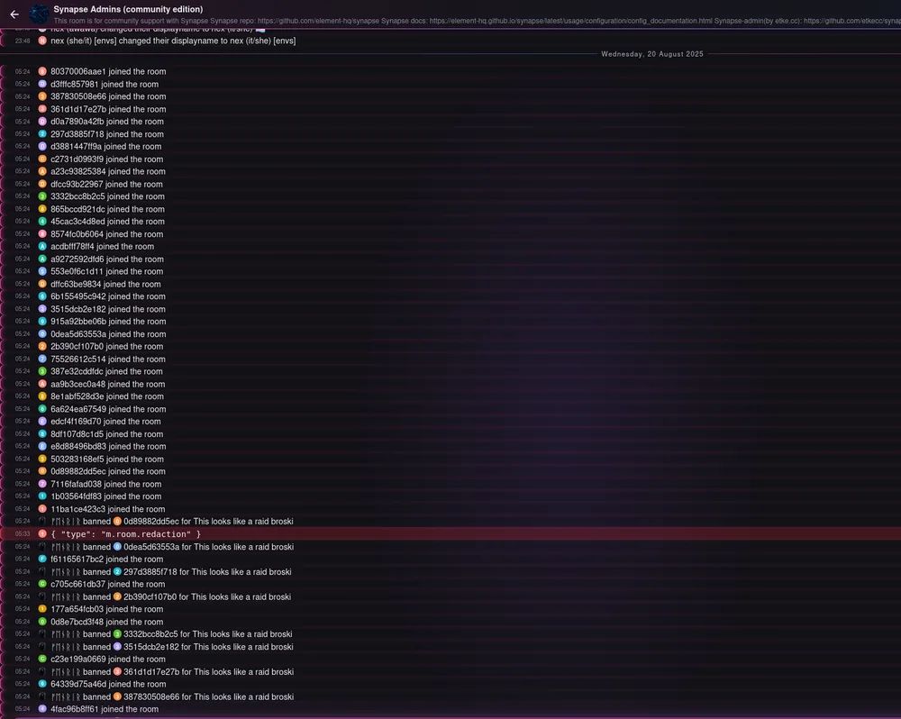 Looks like a raid broski; screenshot of the room